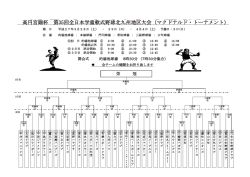 トーナメント表