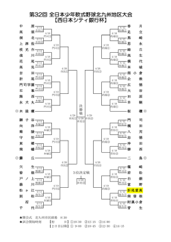 組み合わせ - 折尾愛真学園