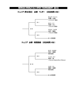 対戦表はこちらから - ねわざワールド東九州