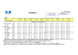 北欧州・地中海 - MOL JAPAN