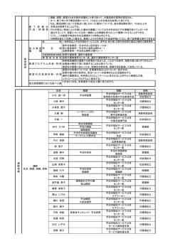 受講生の居住地、移動手段を勘案して決定している。