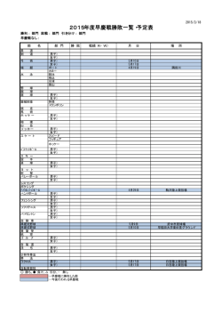 2015年度早慶戦勝敗一覧・予定表