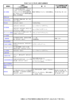 平成27（2015）年6月（水無月）劇場案内 劇場名 公演名 （ ）内は公演
