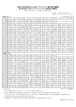 アイランドゴルフガーデン美和はこちら