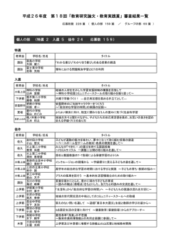 平成26年度 第18回「教育研究論文・教育実践賞」審査結果一覧