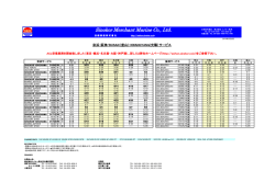 Sinokor Merchant Marine Co., Ltd. Sinokor Merchant Marine Co., Ltd.