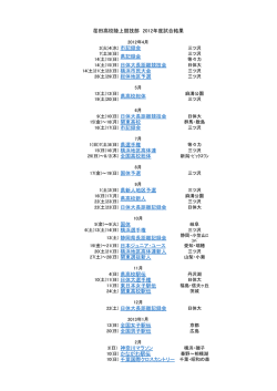 14(土)15(日) 日体大長距離競技会 28(土)29(日) 総体地区予選 9(土)10