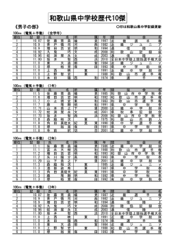 和歌山県中学校歴代10傑
