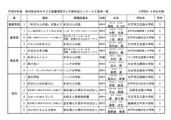 小学校3・4年生の部入賞者一覧（PDF 100キロバイト）