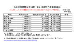 北陸新幹線開業記念入場券発売状況