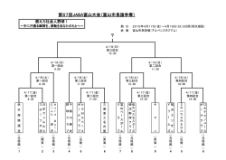 ？ 第57回JABA富山大会（富山市長旗争奪）