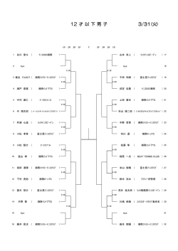 3/31(火) 12 才 以 下 男 子