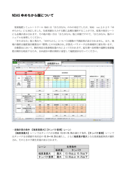 NDAS ゆめちから版について