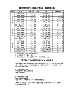 和歌山国体標準記録