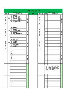 1日目 ブロック対戦表 U-10
