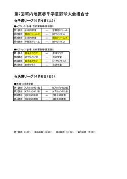 第7回河内地区春季学童野球大会組合せ