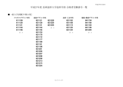 平成27年度合格発表