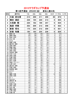 13回目3/20(金)21:00ｽﾀｰﾄ