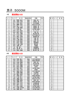 男子 5000M