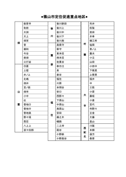 篠山市定住促進重点地区について（PDF：192KB）