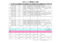 九段キャンパス 履修登録クラス編成
