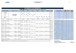 2015/03/06 17:28 18.関西・瀬戸内・九州～レムチャバン