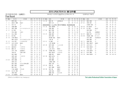Final Round 2015 LPGAプロテスト 第1次予選
