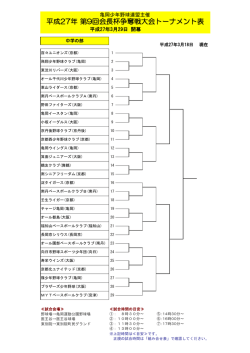 平成27年 第9回会長杯争奪戦大会トーナメント表