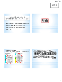 資料2（東日本大震災時の事例）.