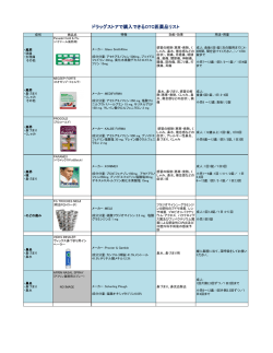 ドラッグストアで購入できるOTC医薬品リスト