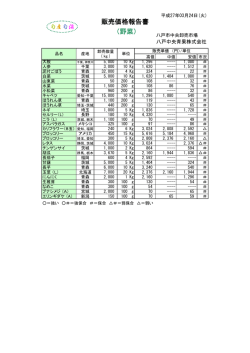 （野菜） 販売価格報告書;pdf