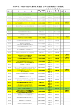 2015年度（平成27年度）兵庫県水泳連盟 公式・公認競技会日程（競泳）