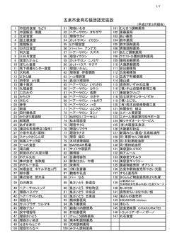 五泉市食育応援団認定施設