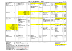 2～4年生 - 神戸大学大学院法学研究科・法学部