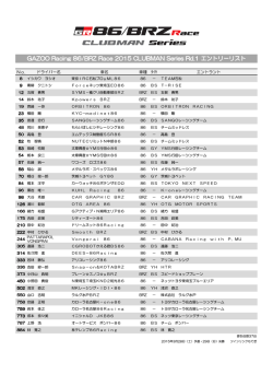 86BRZ①もてぎWEBリスト 0317Style_xlsx