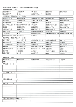 平成27年度 高槻市ソフトボール連盟参加チーム一覧