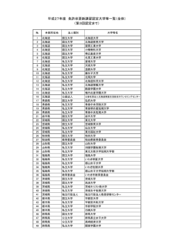 平成27年度 免許状更新講習認定大学等一覧（全体） （第3回認定まで）