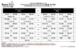組み合わせ - ゴルフライフアスリート選手権