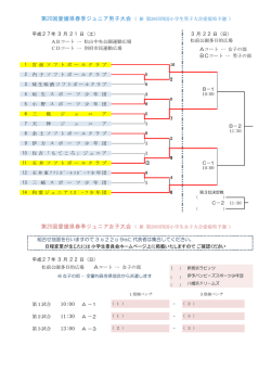 第20回愛媛県春季ジュニア男子大会決勝トーナメント一日目結果