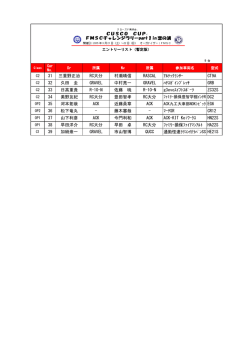 エントラントリスト