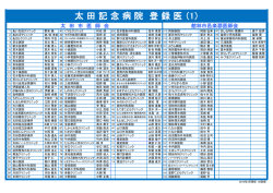 太 田 記 念 病 院 登 録 医 （1）
