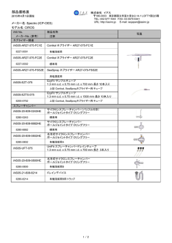 スペクトロ（リガク） ICP-OES CIROS