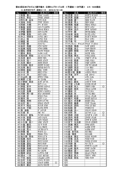 No 氏名 氏名(カナ)