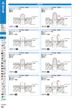 ルーフドレンの納まり図
