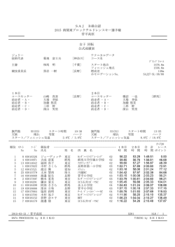 SAJ B級公認 2015 南関東ブロックチルドレンスキー選手権 菅平高原