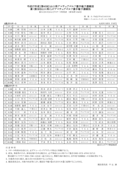 山口レインボーヒルズ（豊田湖）はこちら