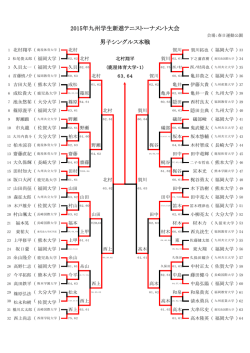 男子シングルス - 吉田テニススクール