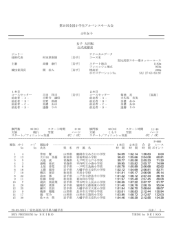 第9回全国小学生アルペンスキー大会 4年女子 女子 大回転 公式成績表
