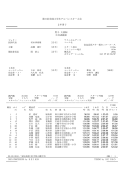 第9回全国小学生アルペンスキー大会 5年男子 男子 大回転 公式成績表