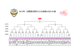 2015年 北関東支部さくら大会組み合わせ表